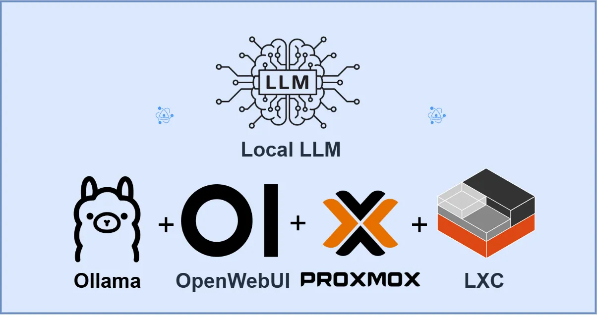 Running GPU-Accelerated LLMs on Proxmox with LXC